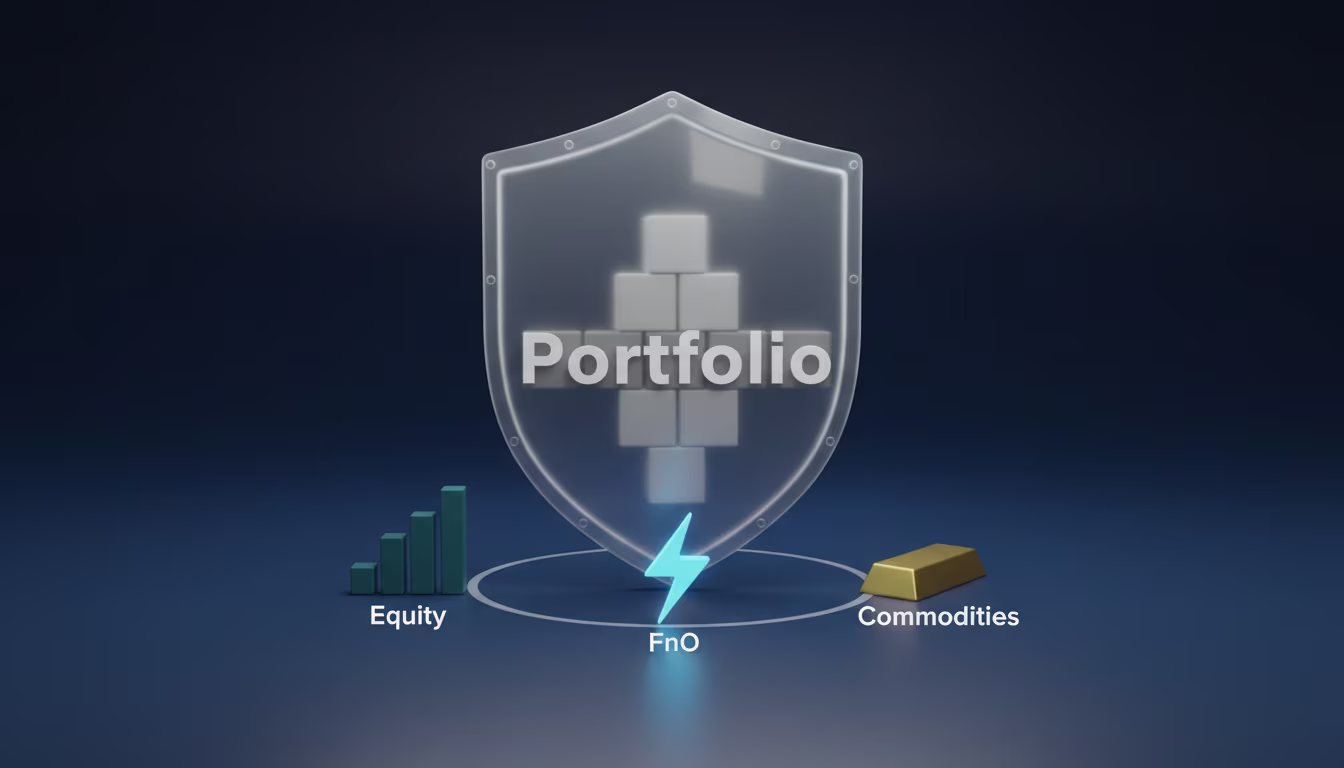 Emerging market volatility